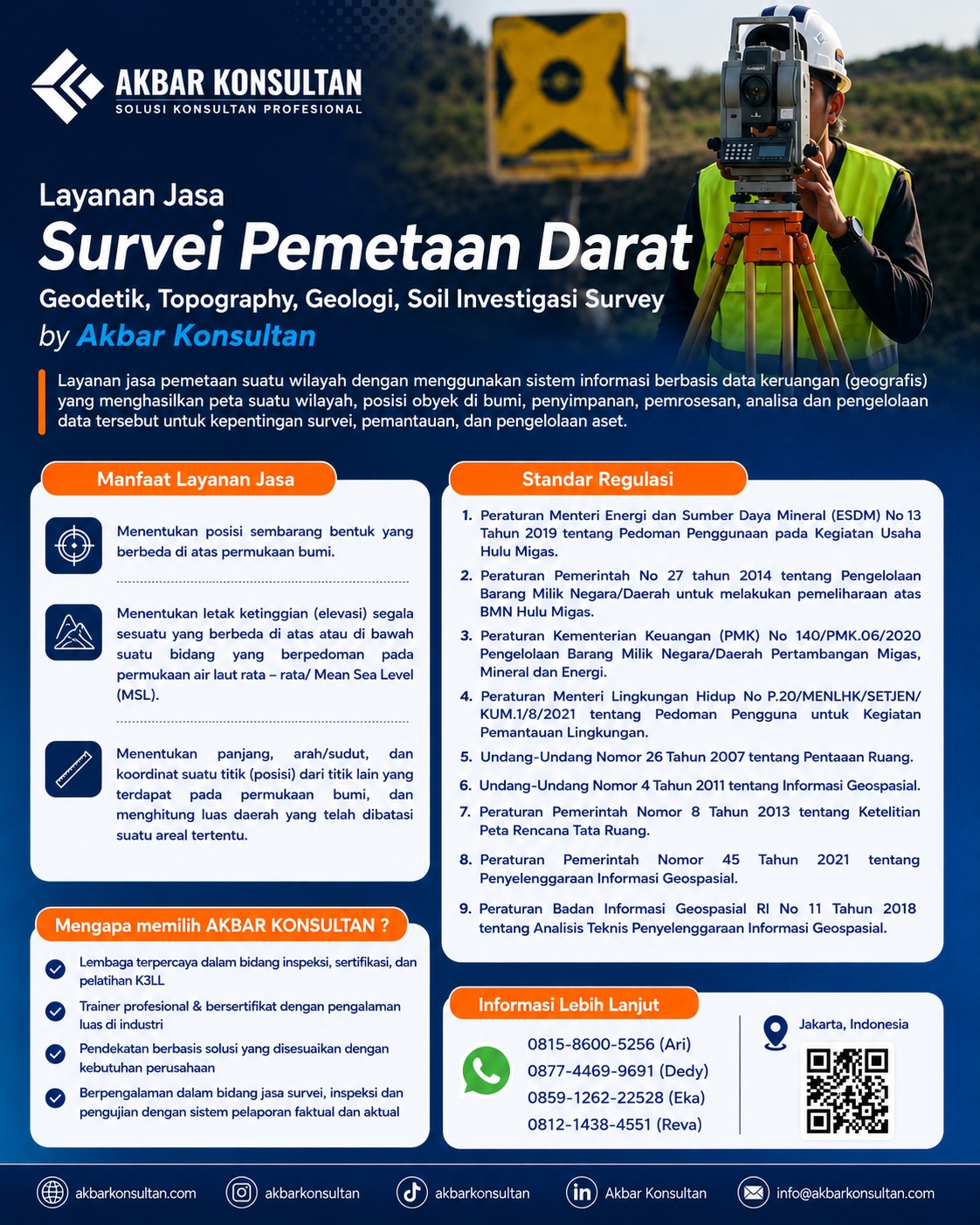Survey Pemetaan